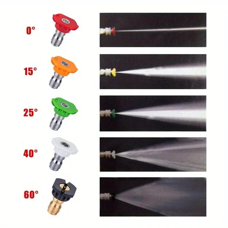 Hochdruck-Wasserpistolenadapte – Pressure Washer Foam Gun Bewertung und Preis